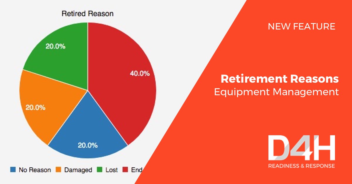 New Feature Track Equipment Retirement Reasons